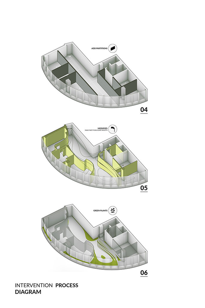 Renovation of Mahvin Beauty Clinic